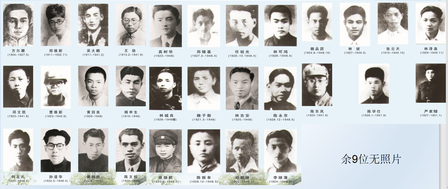 为中国革命做出杰出贡献的中共福州地下党第一任书记方尔灏等40位英华革命烈士.png