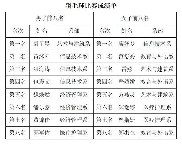 屏幕截图 2024-01-02 103456.png