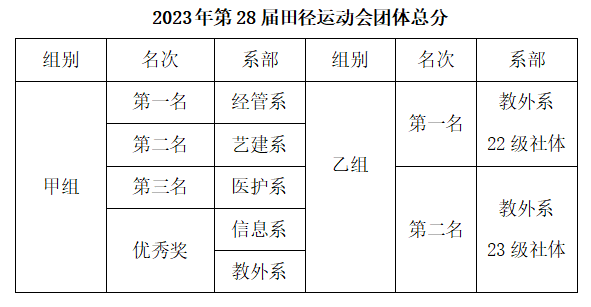 屏幕截图 2024-03-22 160710.png