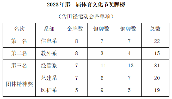 屏幕截图 2024-03-22 160724.png