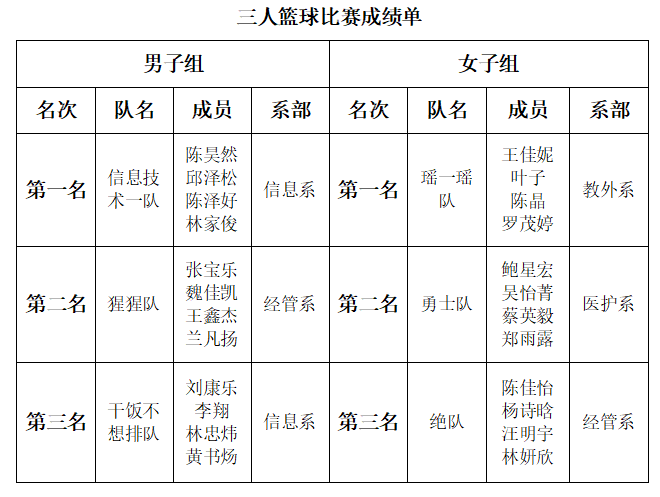 屏幕截图 2024-04-02 082153.png 屏幕截图 2024-04-02 082153.png