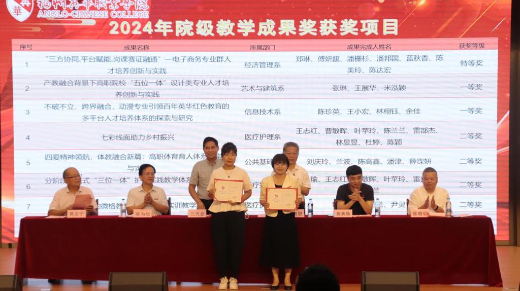 12.2024年院级教学成果奖一等奖获奖团队代表