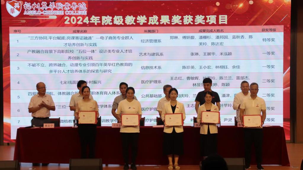 11.2024年院级教学成果奖二等奖获奖团队代表