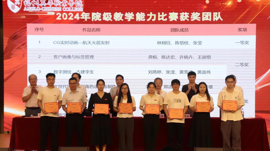 15.2024年院级教学能力比赛二等奖获奖人员