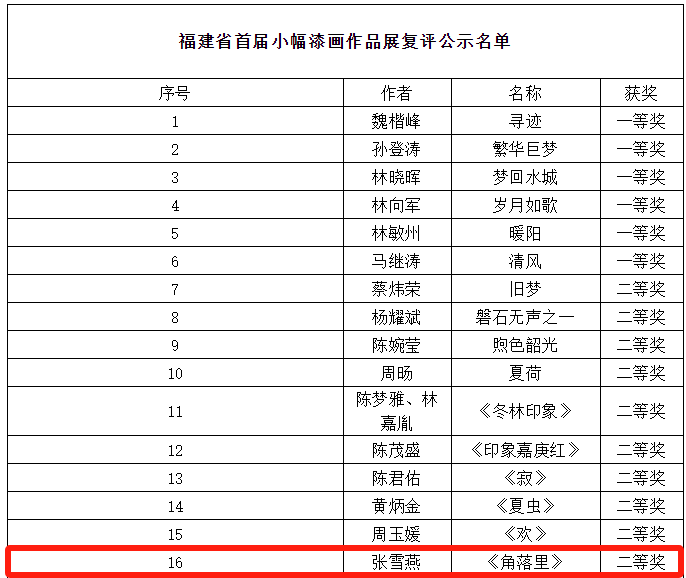 d33153dbbdcbb979ee4ab18f527abfd